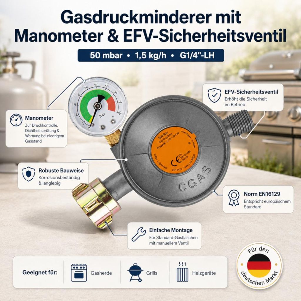 Gasdruckminderer 50 mbar mit Manometer und Produktbild 