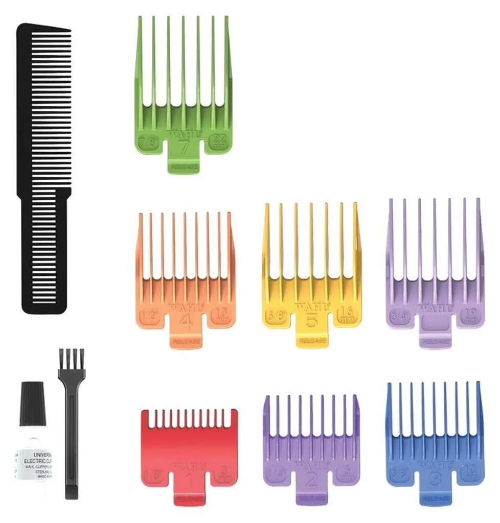 Tondeuse pour chiens Wahl Multi-Cut : entretien facile de votre animal