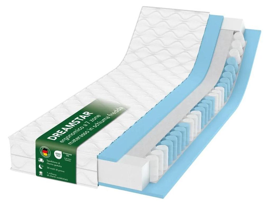 Materasso ergonomico a 7 zone con nucleo a molle Immagine del prodotto 