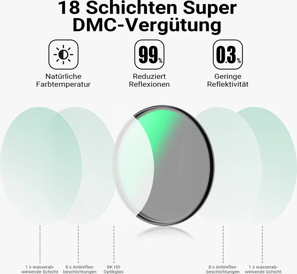 Walimex pro filtro polarizzatore Zirkular Slim Super DMC 77 mm, filtro polarizzatore con rivestimento a 18 strati, filtro CPL con attacco sottile da 4,6 mm, filtro per lenti che riduce i riflessi ed esalta i colori - 5