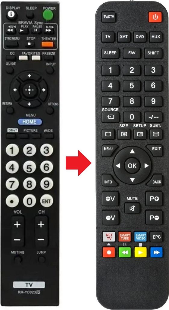 Fernbedienung passend für SONY KDL40V4150 | RMYD023