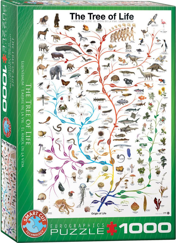 1000 Teile Puzzle - Puzzle - Der Baum des Lebens + DeLuxe 3er Set Puzzle Zubehör