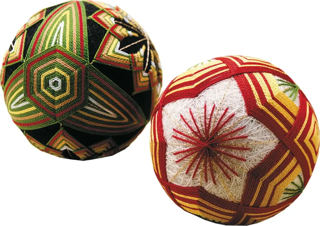 Réussir sa Broderie Temari Japonaise avec le Kit Complet Olympus TM-4