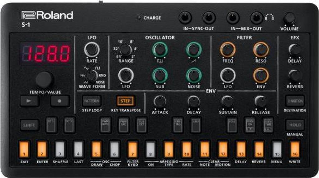 A top-down view of a black Roland S-1 Tweak Synthesizer with various controls and buttons.