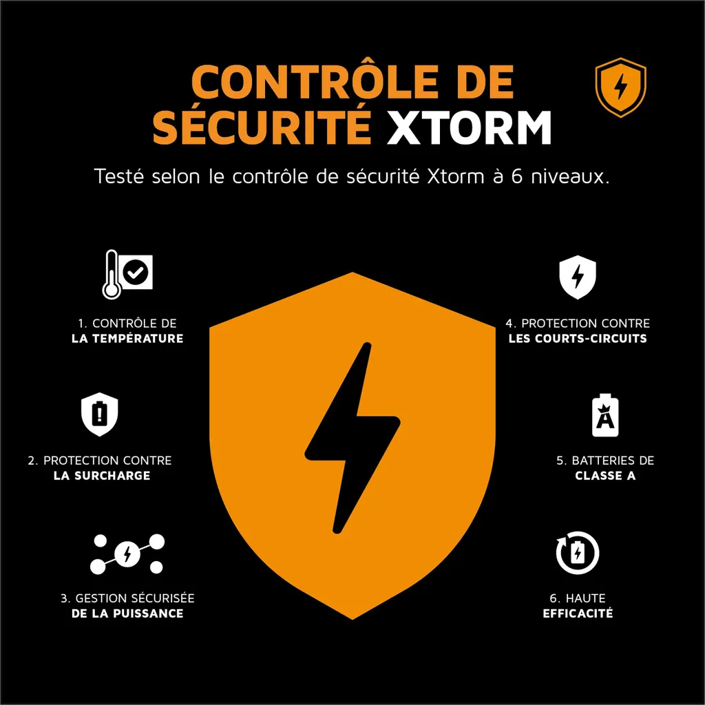 Batterie Externe Xtorm Go2 - Solution Charge Rapide pour Mobile Vide - 16