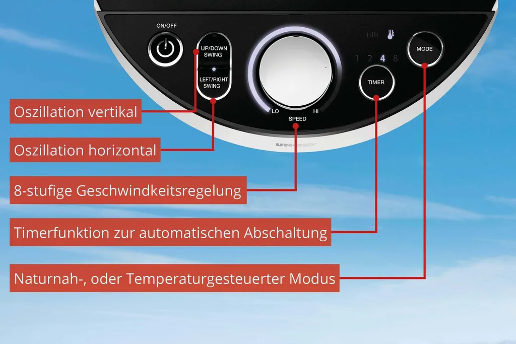 Ventilateur de Table pour Chambre et Télétravail sans Bruit - 8