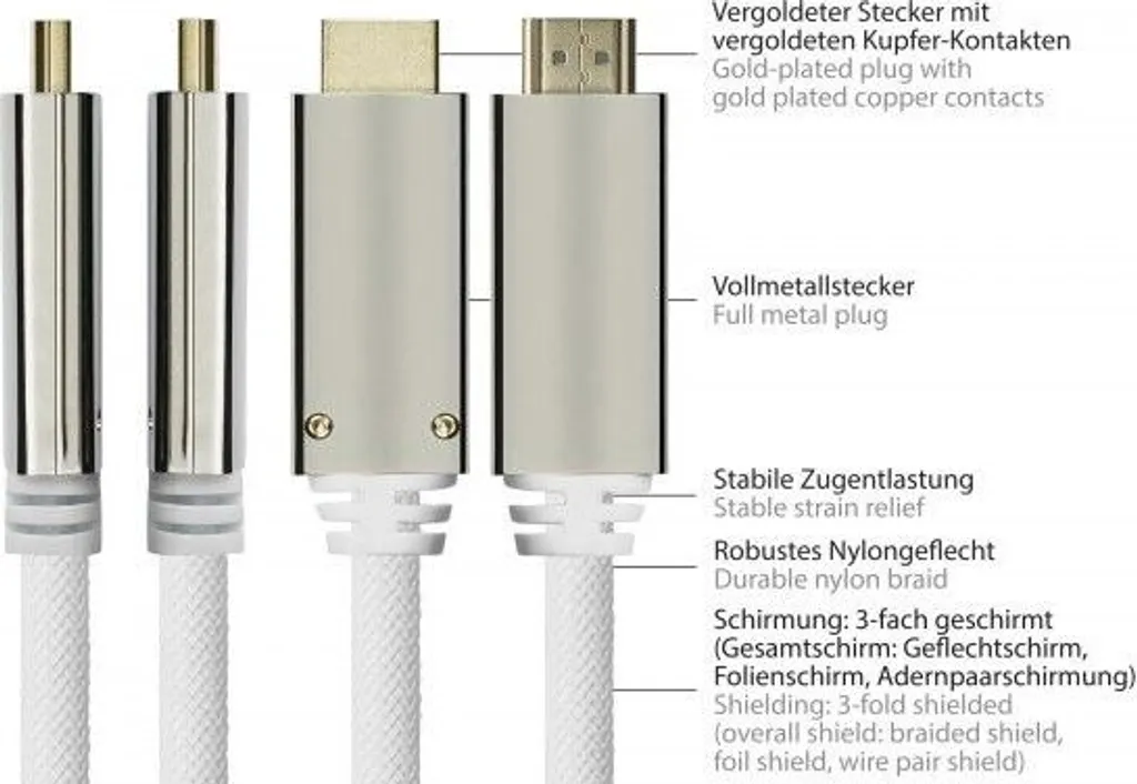 Adaptateur Câble Vidéo DP 1.4 vers HDMI 2.0 en Nylon Tressé Blanc 2m