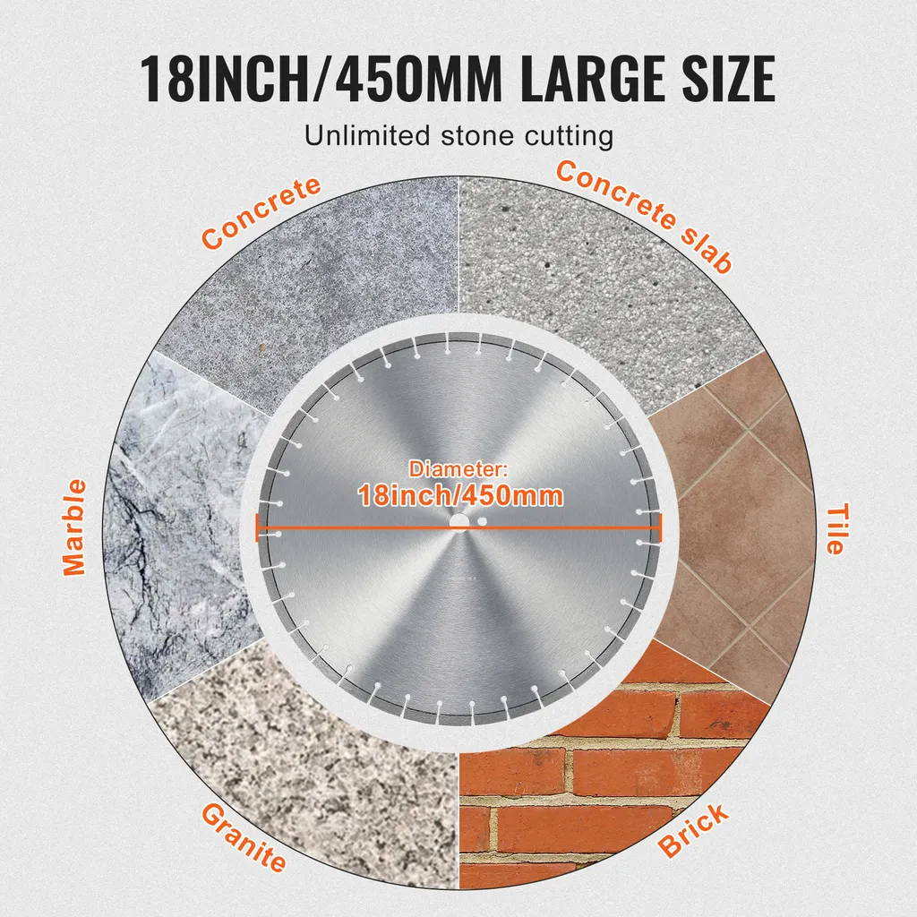 SucceBuy Lama diamantata da 18 pollici/450 mm, lama per calcestruzzo a umido/asciutto, denti piatti da 12 mm, foro centrale universale da 1 pollice/25,4 mm, per calcestruzzo, piastrelle, mattoni, lastre in cemento - 5