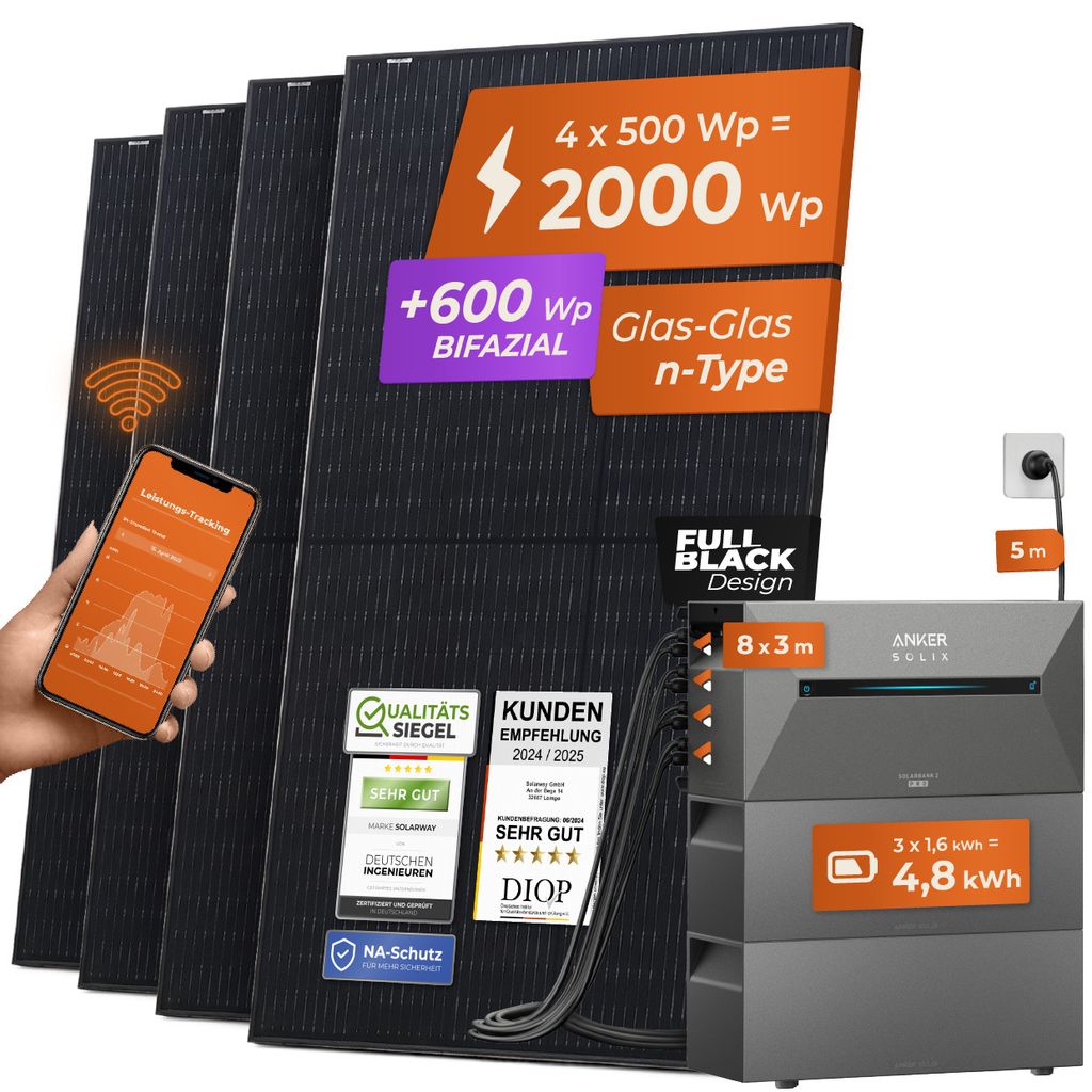 Solarway® All In One Balkonkraftwerk mit Speicher 2000W Produktbild 1