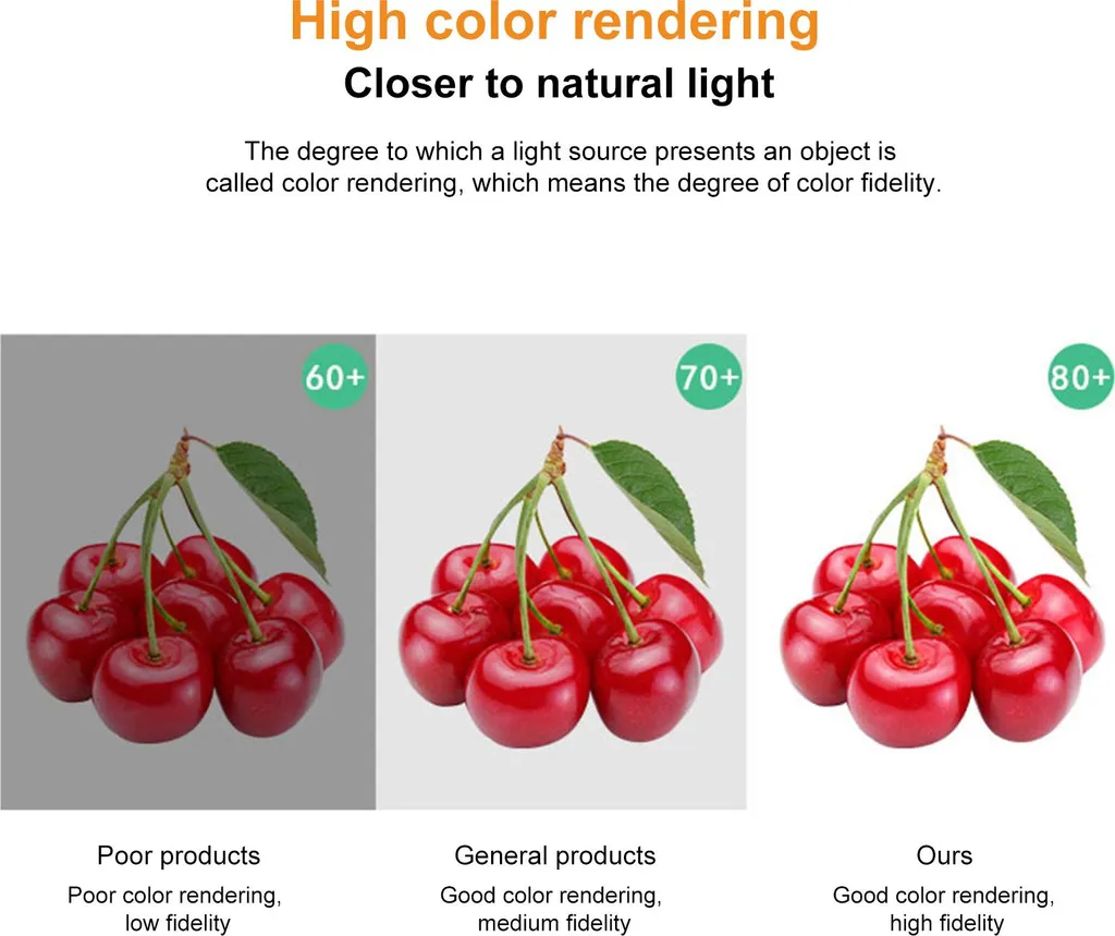 Ampoule de maïs LED E27 E26 12W Blanc Chaud - Éclairage Intérieur/Extérieur - 5
