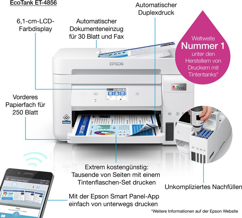 Epson EcoTank ET-4856 Produktbild 18