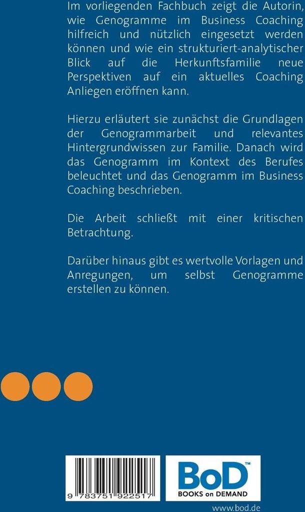 Genogramme im Business Coaching
