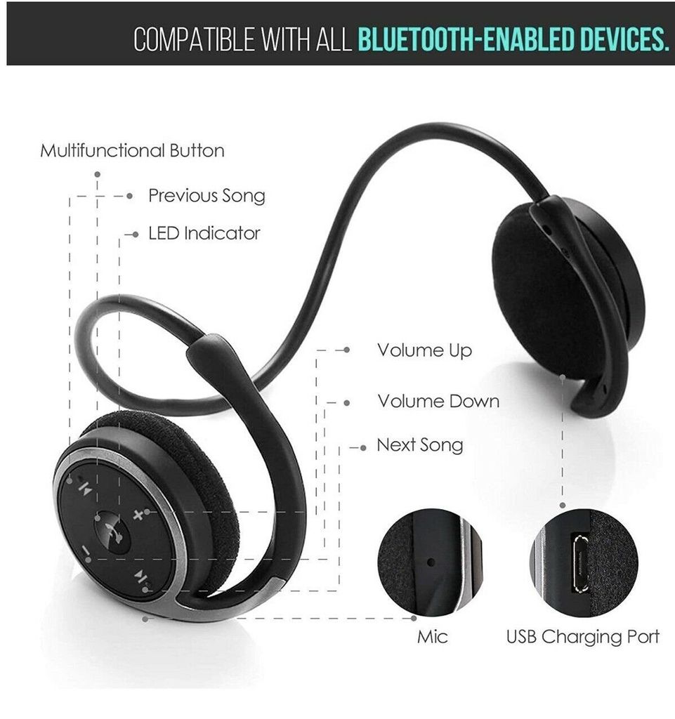 Wireless Bluetooth Kopfhörer Kabellose Ohrhörer In Ear Sport Headset W/ Mikrofon