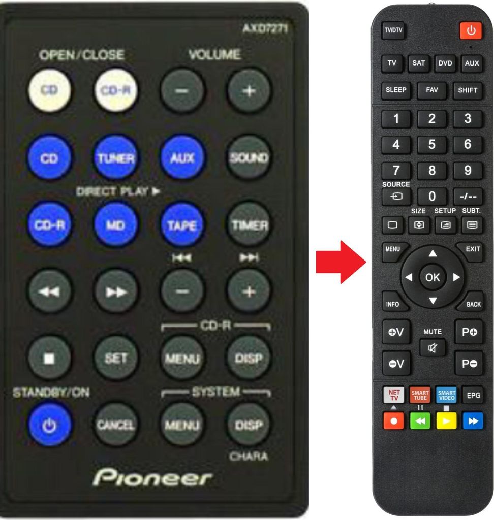 Ersatz Fernbedienung für Pioneer MF-10 | NS-33 | NS-F10 | PV-6867 | XC-F10
