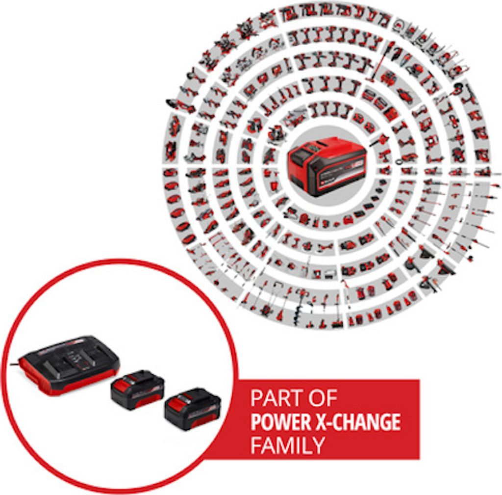 Einhell Power X-Change PXC Starter Kit 2x 4.0Ah & Zdjęcie produktu 31