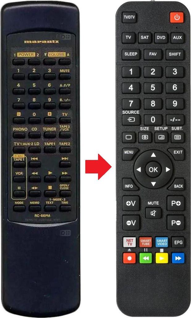 Fernbedienung passend für MARANTZ RC-66PM