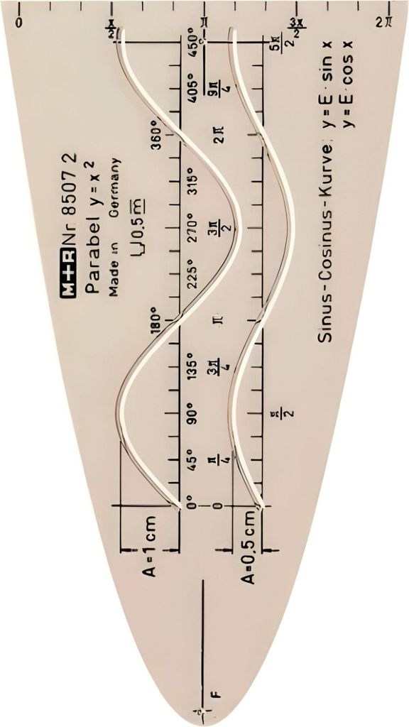 M + R Parabelschablone transparent