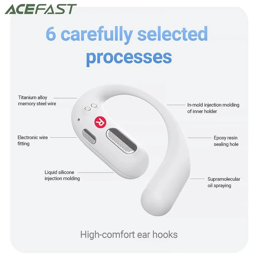Écouteurs Bluetooth Acefast FA002 sans fil Sport IP54 blancs stables - 2
