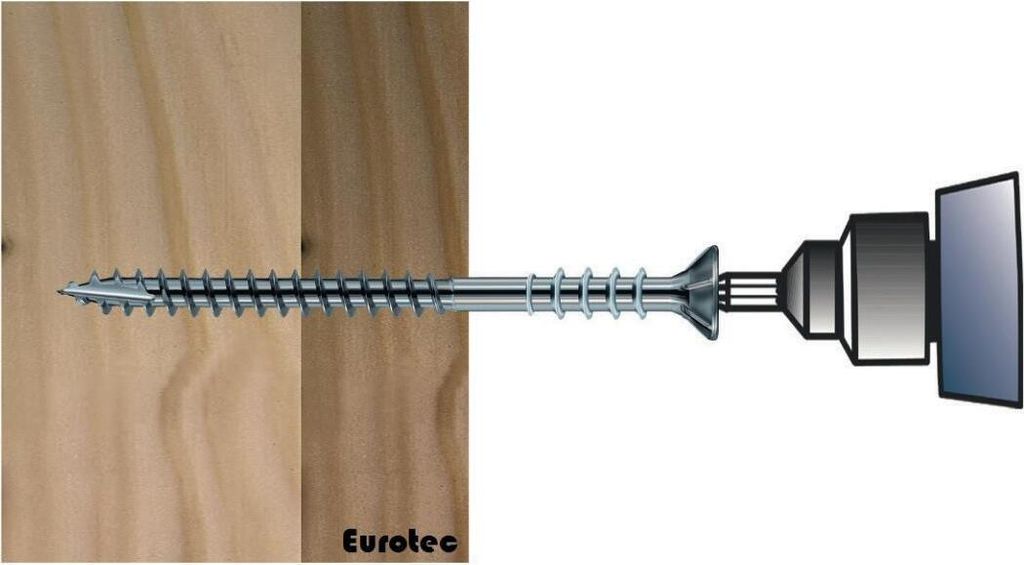 Eurotec Justierschraube Justitec 6,0x90 mm, 100 Stk. Produktbild 4