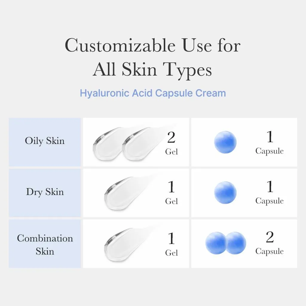 Medicube Hyaluronic Moisturizing Capsule Cream 55g | Idratazione Coreana K-Beauty - 5