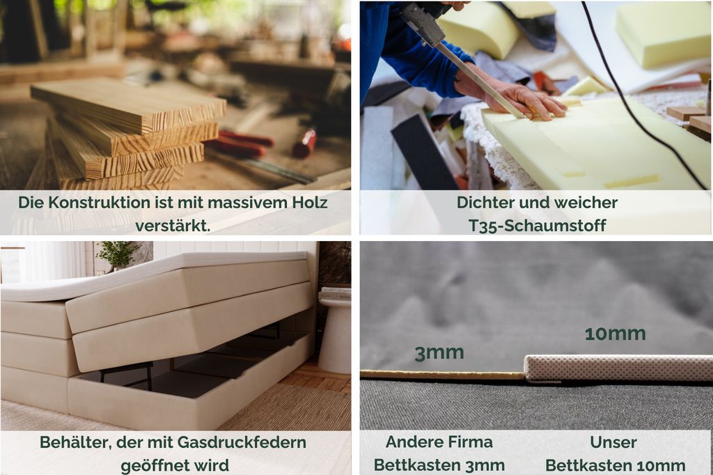 Kontinentales Boxspringbett Berit 160x200 – Polsterbett mit Bettkasten, 3 Matratzen, elegantes Stauraumbett, Boxspringbetten Samt Piano 17