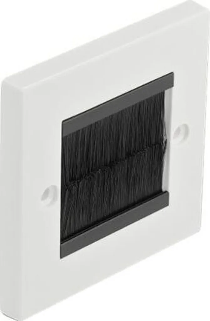 Delock Passacavi 86x86mm con Spazzole Nere | Il Top per la tua Casa