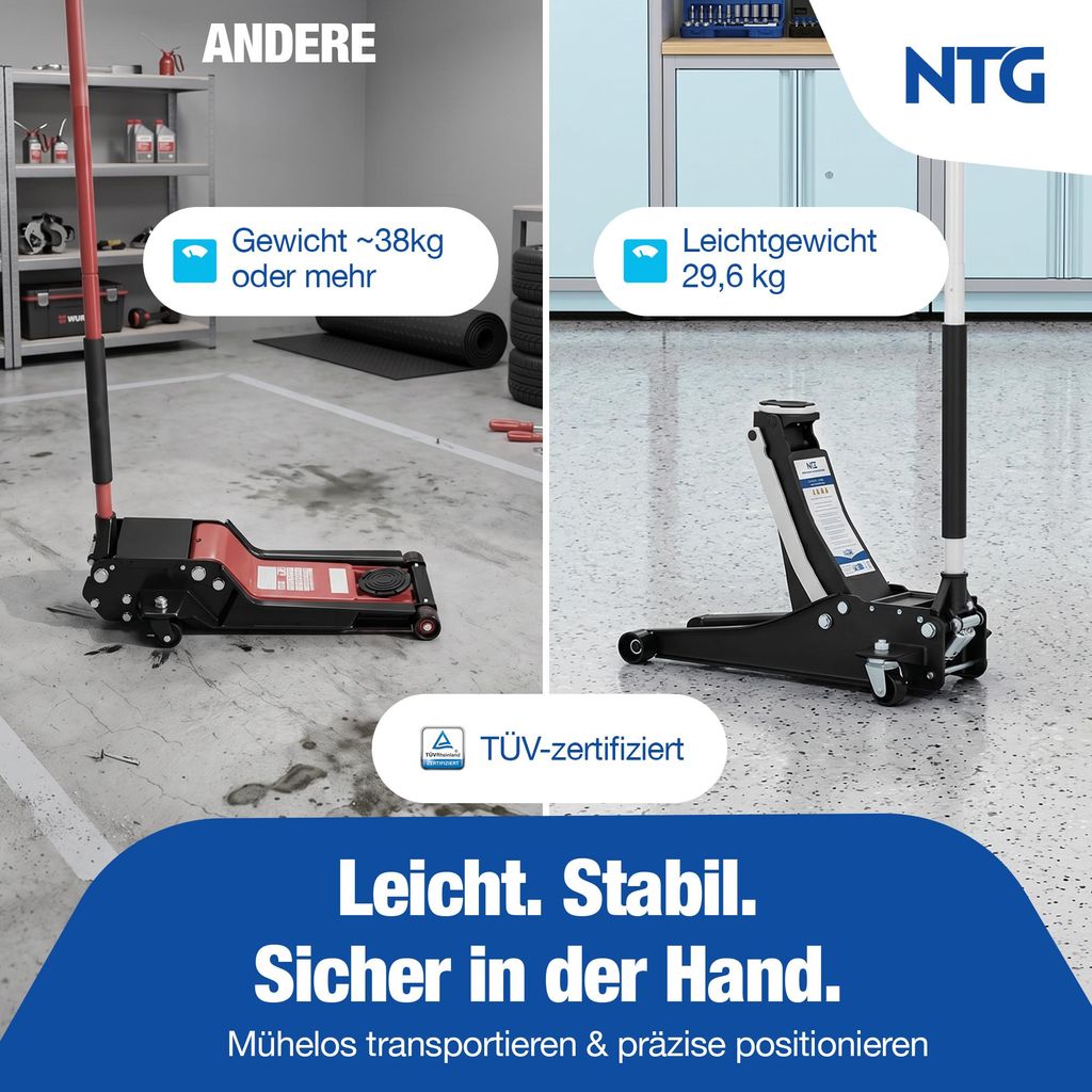 DRIVEUPTOOLS 2026 Modell Hydraulischer Wagenheber 3T – TÜV-zertifiziert, Flach, Doppelkolben, Hub 75–505 Mm – Alu-verstärkt, Mit Magnetfach – Für PKW & SUV