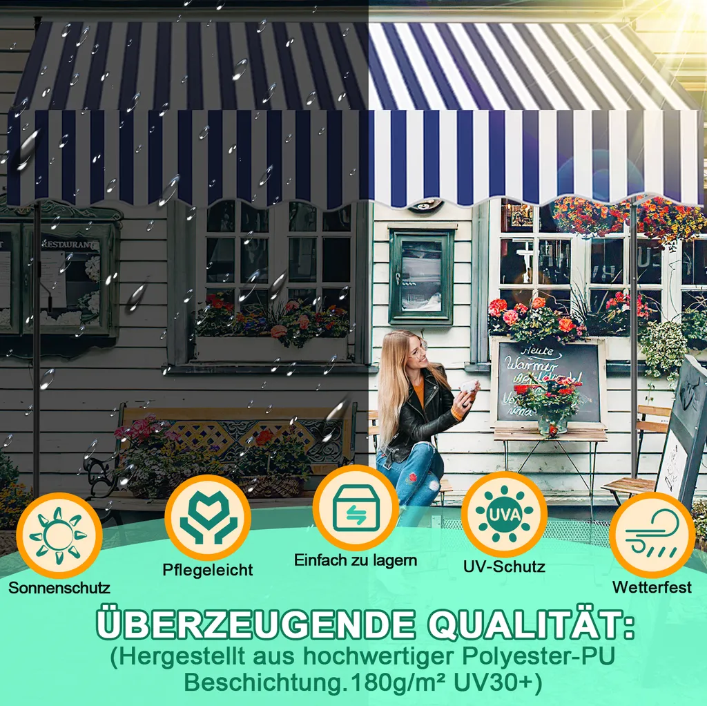 Jiubiaz Tenda Sole Balcone 1.5m | Resistente UV e Idrorepellente - 2