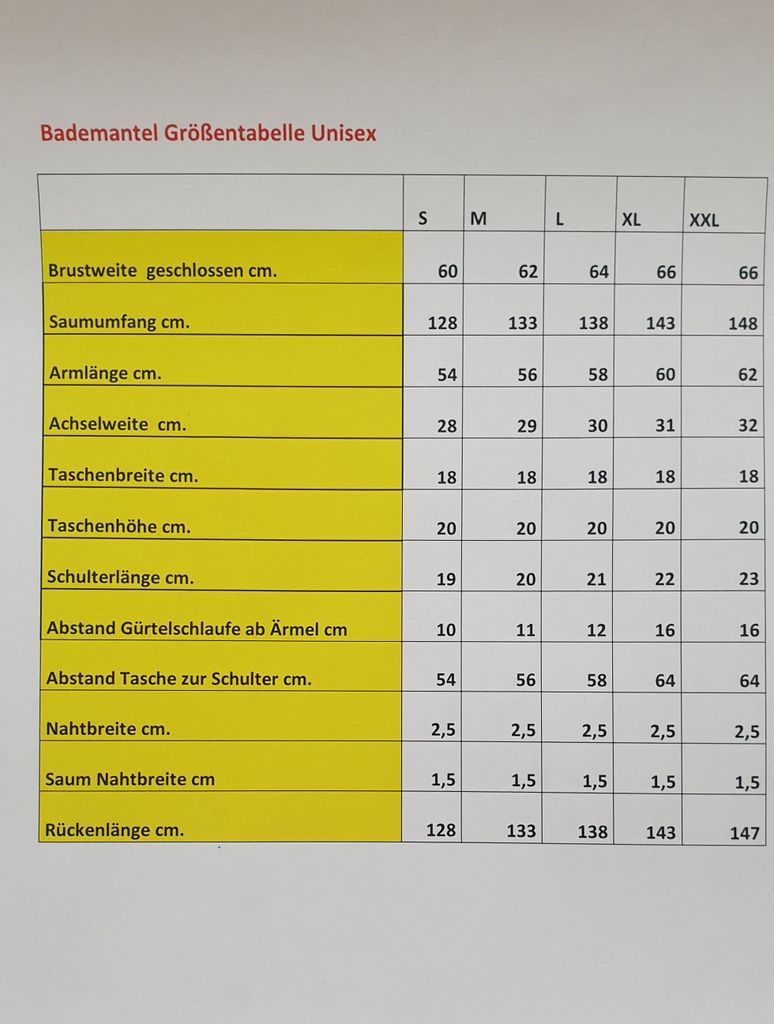 Julie Julsen Kuscheliger Bademantel Aus Baumwolle – Für Damen & Herren, Größen S-XXXL – Saugfähig & Weich