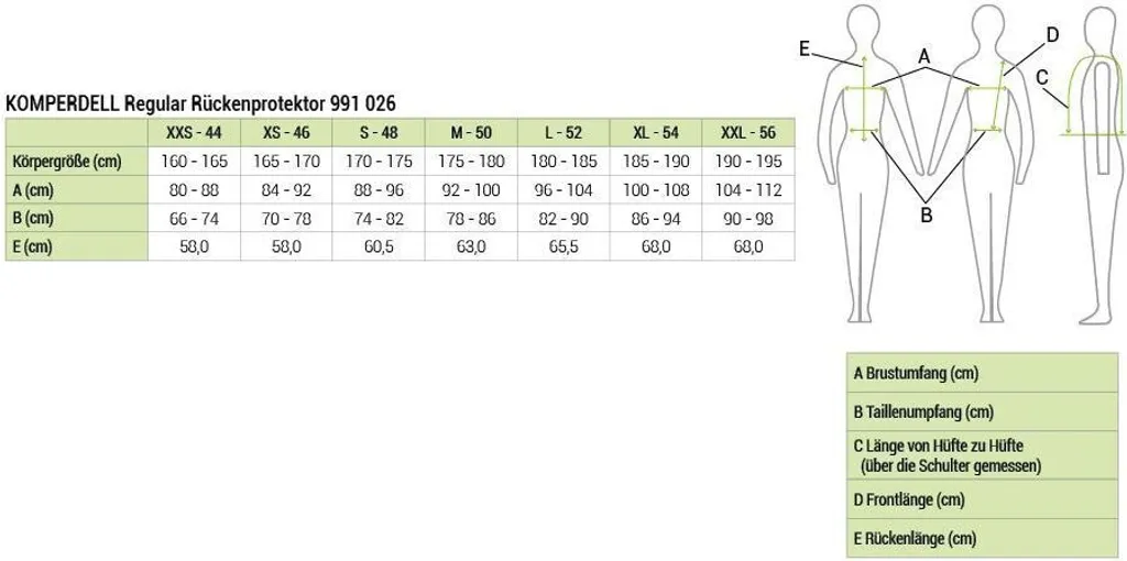 Casquette XXL Flexfit Regular R-Protective Grise à Structure Renforcée