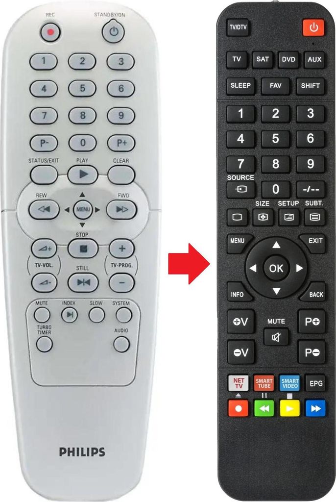 Fernbedienung geeignet für PHILIPS CRP648/01 | CRP64801 | DVDR3320V-01