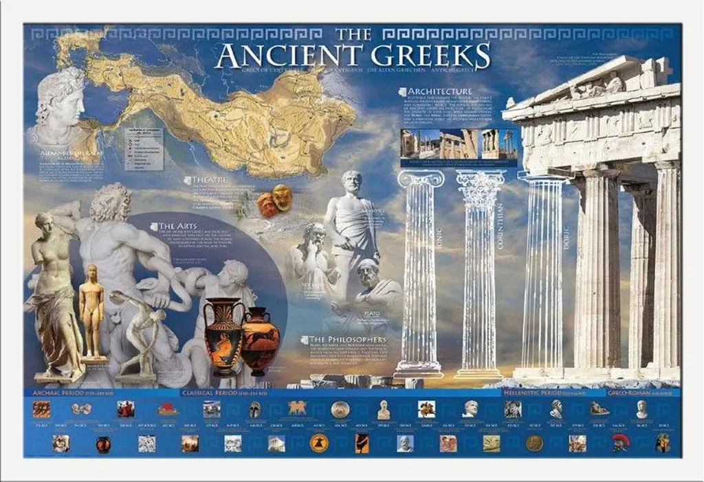 Poster Storia Greca per Bambini con Cornice Bianca Shinsuke Anti-Urto - 1