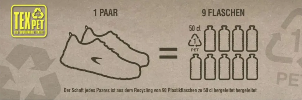 Chaussures de sécurité Boa Cofra IDROPET S3 SRC ESD recyclées taille 41 - 9