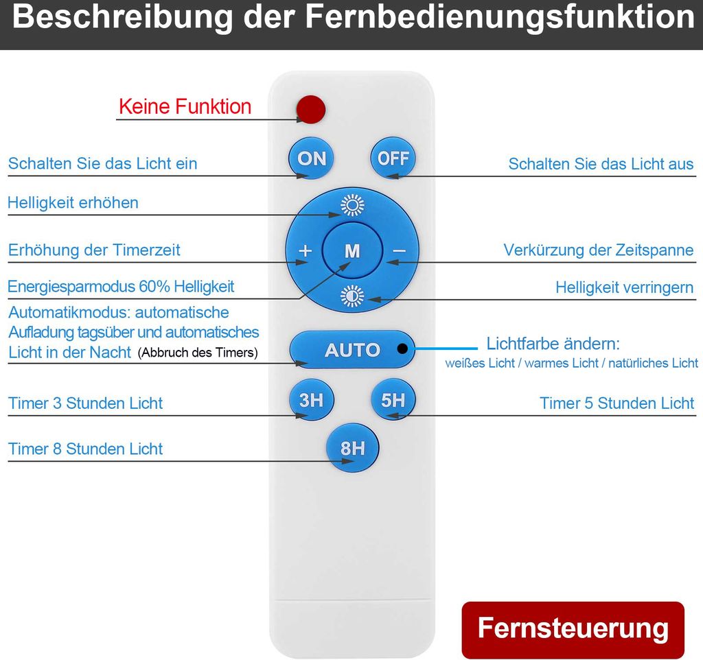 Außen Solarlampe 2 Beleuchtungsmodi 3 Lichtfarbe Dimmbar Produktbild 8