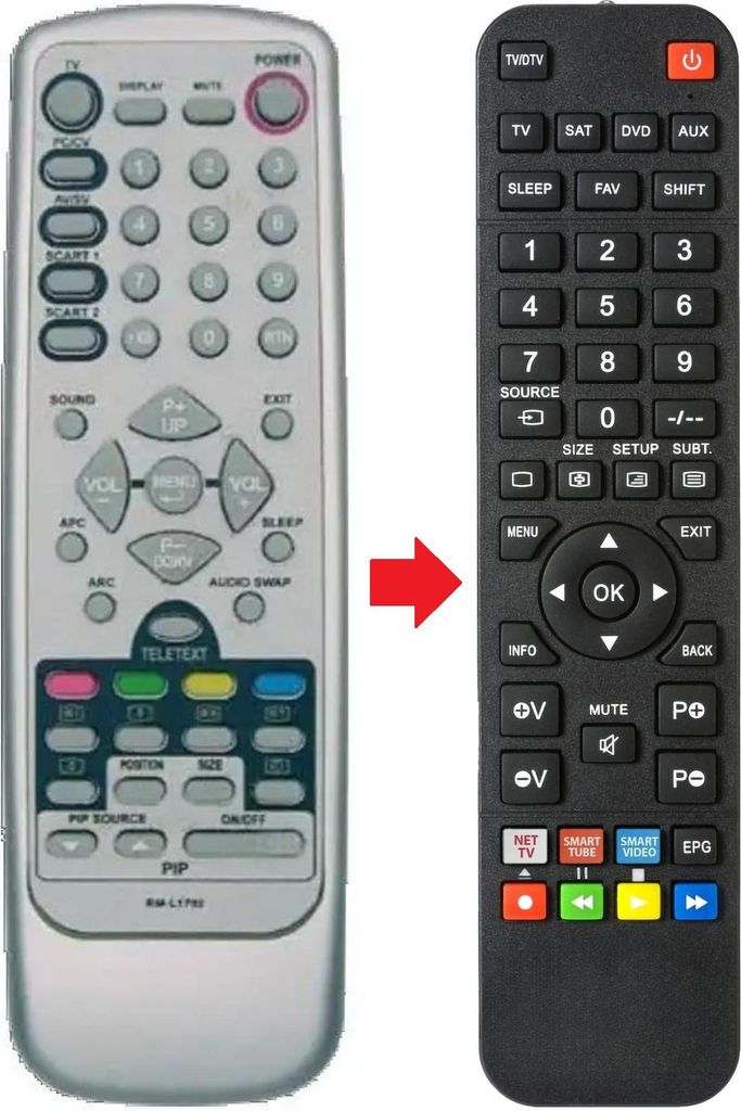 Fernbedienung geeignet für AKAI LMH27CJSA | LMH30CASA | LMH30CJBA