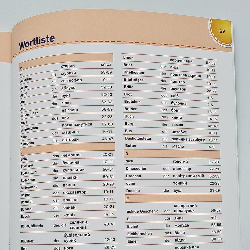 PONS Bildwörterbuch Ukrainisch - Deutsch für Kinder Obrázok produktu 