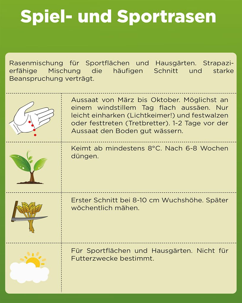 45+ Spiel Und Sportrasen Samen, Strapazierfähige mischung die