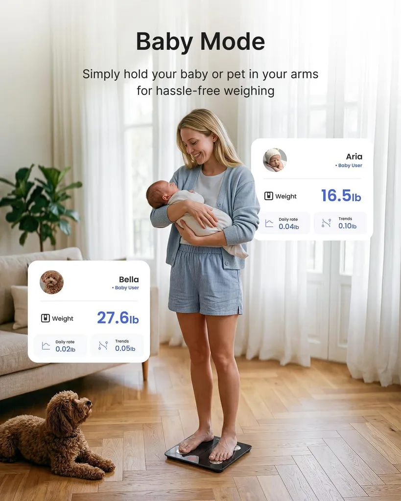 Balance Connectée Bluetooth RENPHO avec 13 Indicateurs de Composition