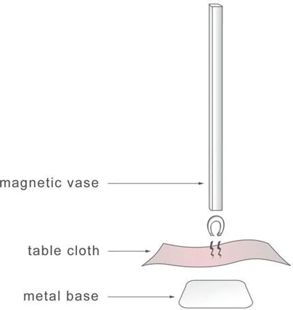 Vase Magnétique Florera pour Centre de Table Mariage et Réception - 5pcs