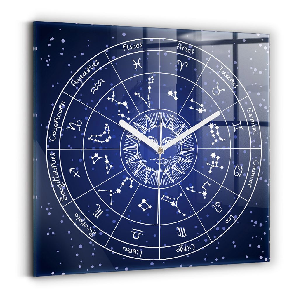 Wallfluent Wanduhr – Stilles Quarzuhrwerk - Uhr Dekoration Produktbild 