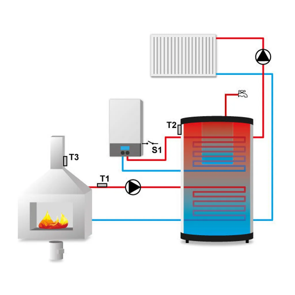 Régulateur de tirage électronique DN100 zPID Tech EU-391 pour poêle et insert - 3
