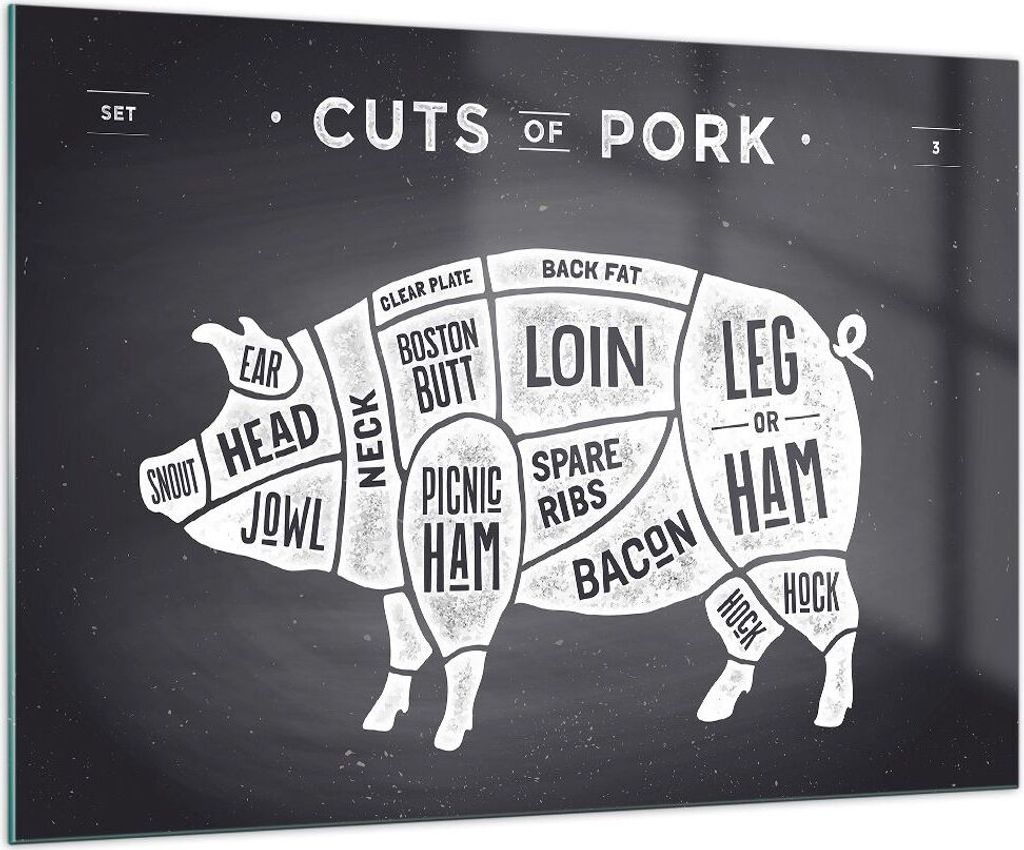 Bilder auf glas - Schweinefleisch Cuts Kochen Grafik - 100x70cm - Glasbilder - Wandbilder - Kunstdruck - Wanddekoration aus Glas - Glas Bilder - Wa...