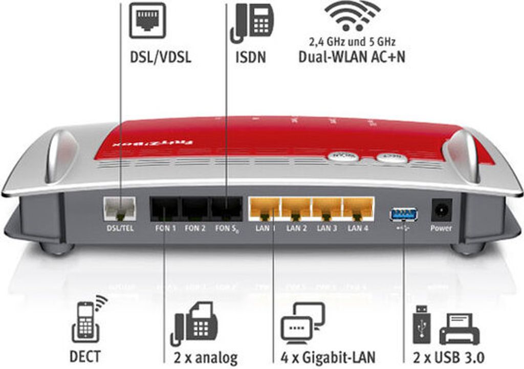 AVM FRITZ!Box 7490 WLAN AC + N router Obrázok produktu 17