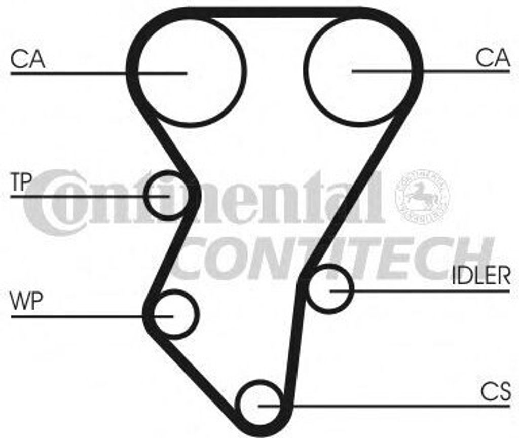 Continental ContiTech CT588 Zahnriemen passend für PEUGEOT 309 II (3C, 3A) 405 I (15B) für CITROËN BX (XB-)