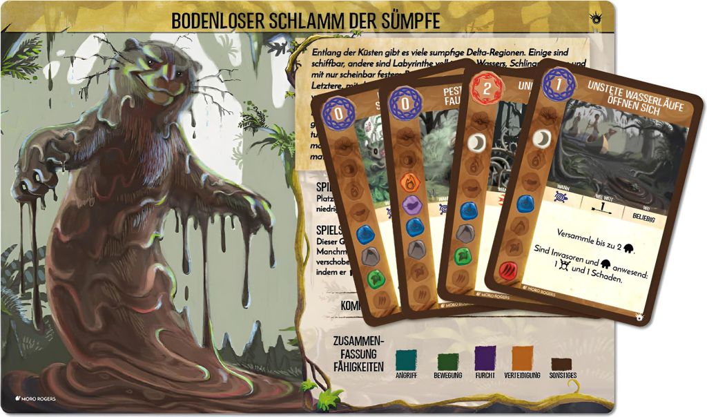 Spirit Island: Bodenloser Schlamm der Sümpfe Produktbild 