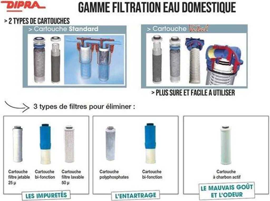 Cartouche d'imprimante 657011 noire pour impressions nettes et précises