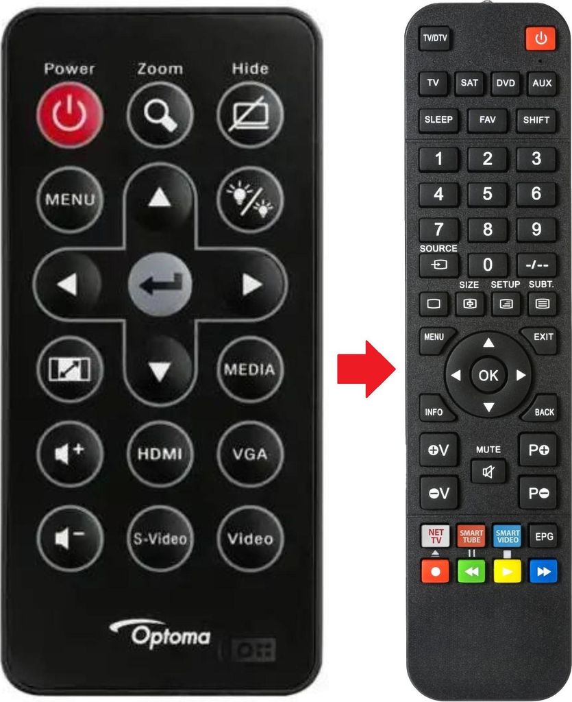 Fernbedienung geeignet für OPTOMA ML500