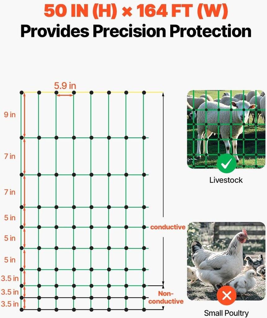 Electric Fence Netting 50"H x 164'L Portable Livestock Net Post Spikes
