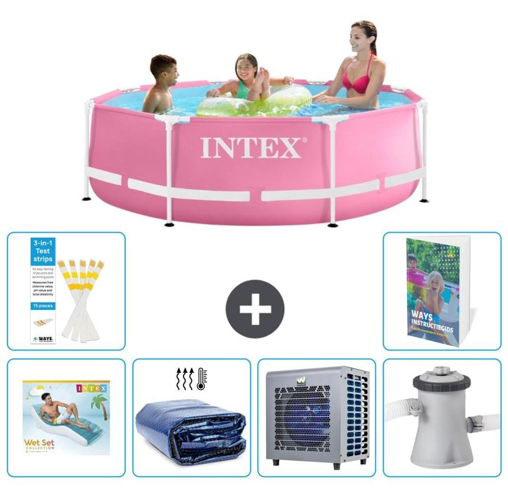 Frame Pool Rund - 244x76 cm - 7-teilig S112