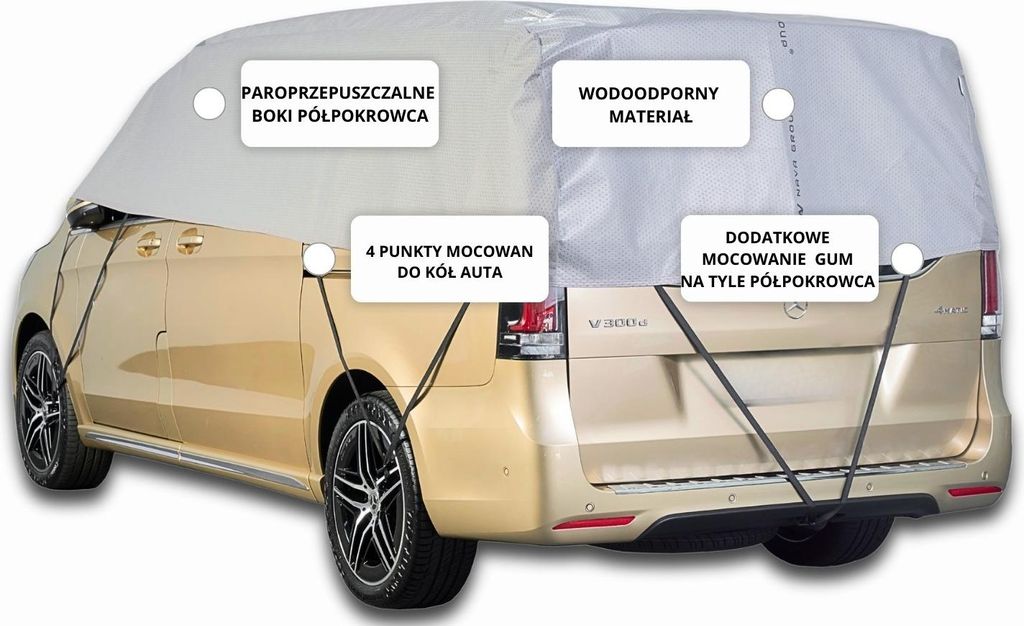 Demi-bâche pour VAN L Autoplane Exklusiv SOFT Image du produit 